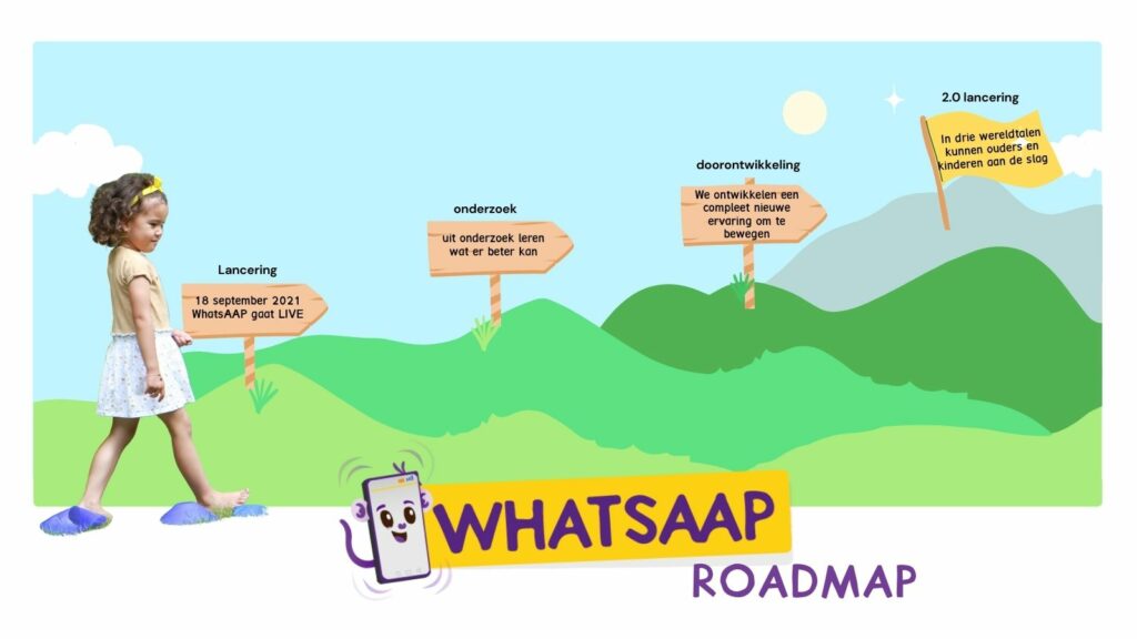 WhatsAAP | Ontwikkeling van WhatsAAP 1 WhatsAAP - WhatsAAP Roadmap 1
